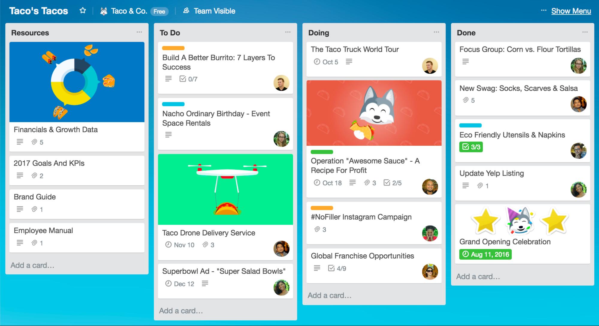 Best Free Software Tools to Organise Your Activity: Trello